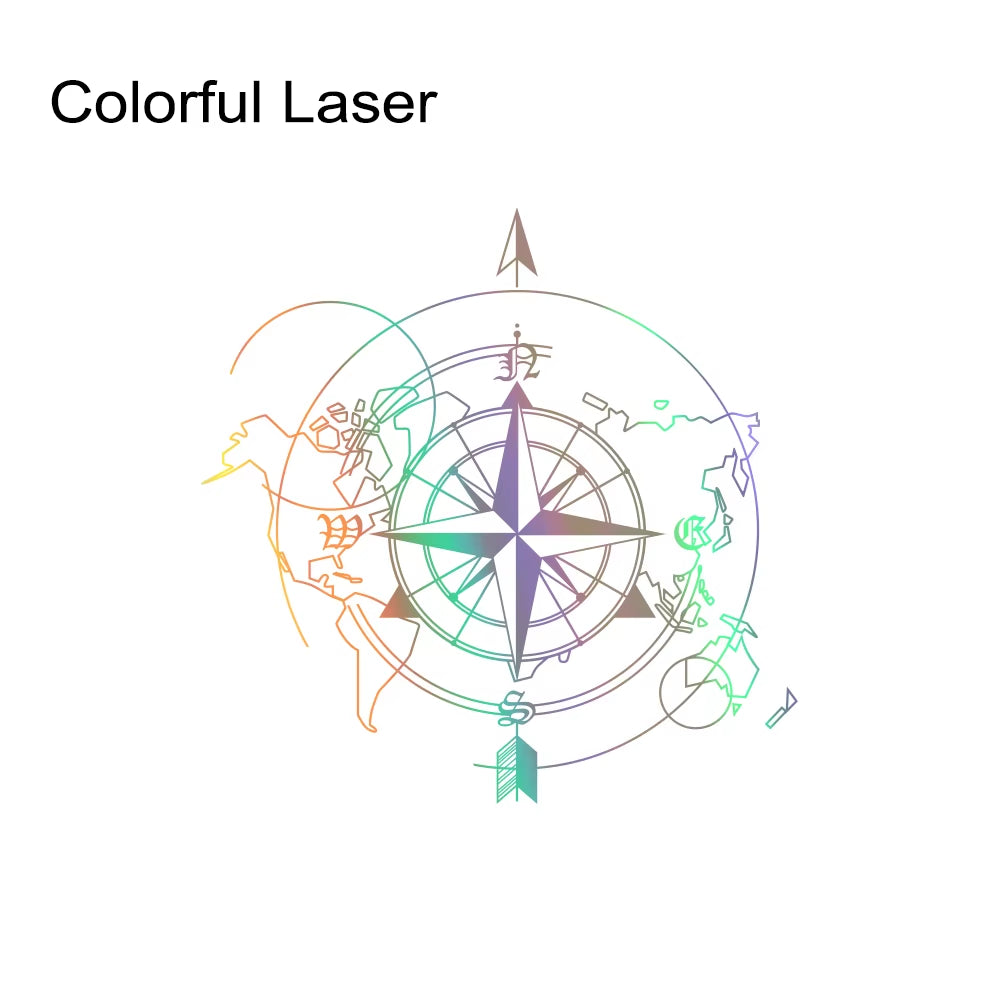 Pegatina Brújula y mapa del mundo